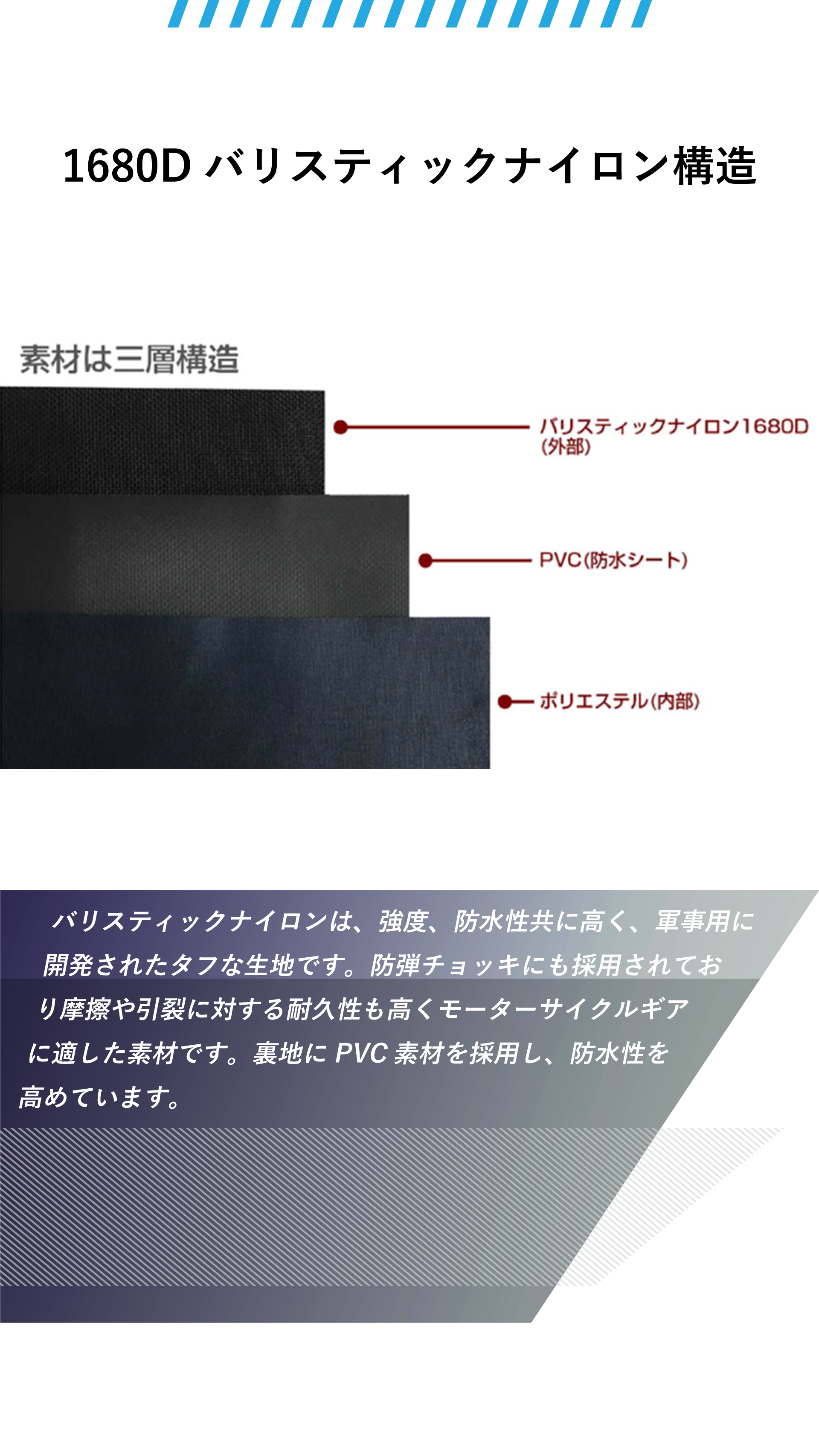 1680Dバリスティックナイロン素材。バリスティックナイロンは、強度、防水性共に高く、軍事用に開発されたタフな生地です。防弾チョッキにも採用されており、摩擦や引裂に対する耐久性も高くモーターサイクルギアに適した素材です。裏地にPVC素材を採用し、防水性を高めています。