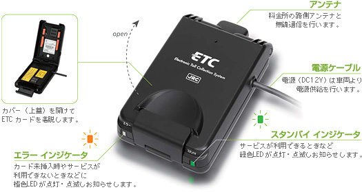 アンテナ一体型ETC車載器 JRM-12 | JRC/日本無線 | 株式会社プロト(PLOT)