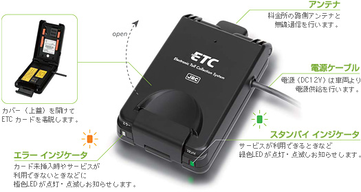 JRC バイク用ETC